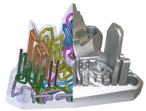 3D Printing Conformal Cooling Solution